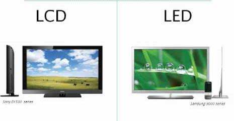 Difference between LCD and LED - Polytechnic Hub