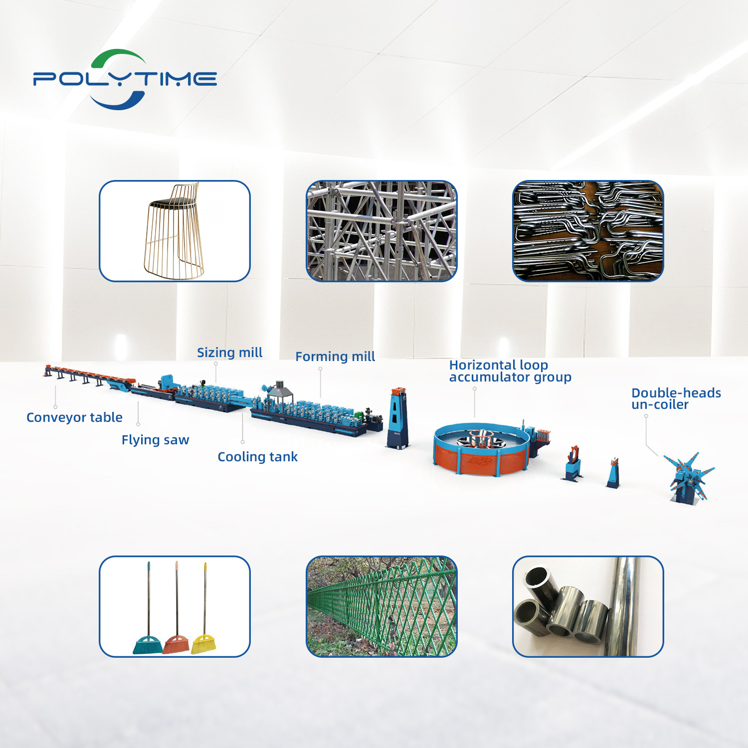 China ERW Steel Tube Mill Line Manufacturers and Suppliers POLYTIME