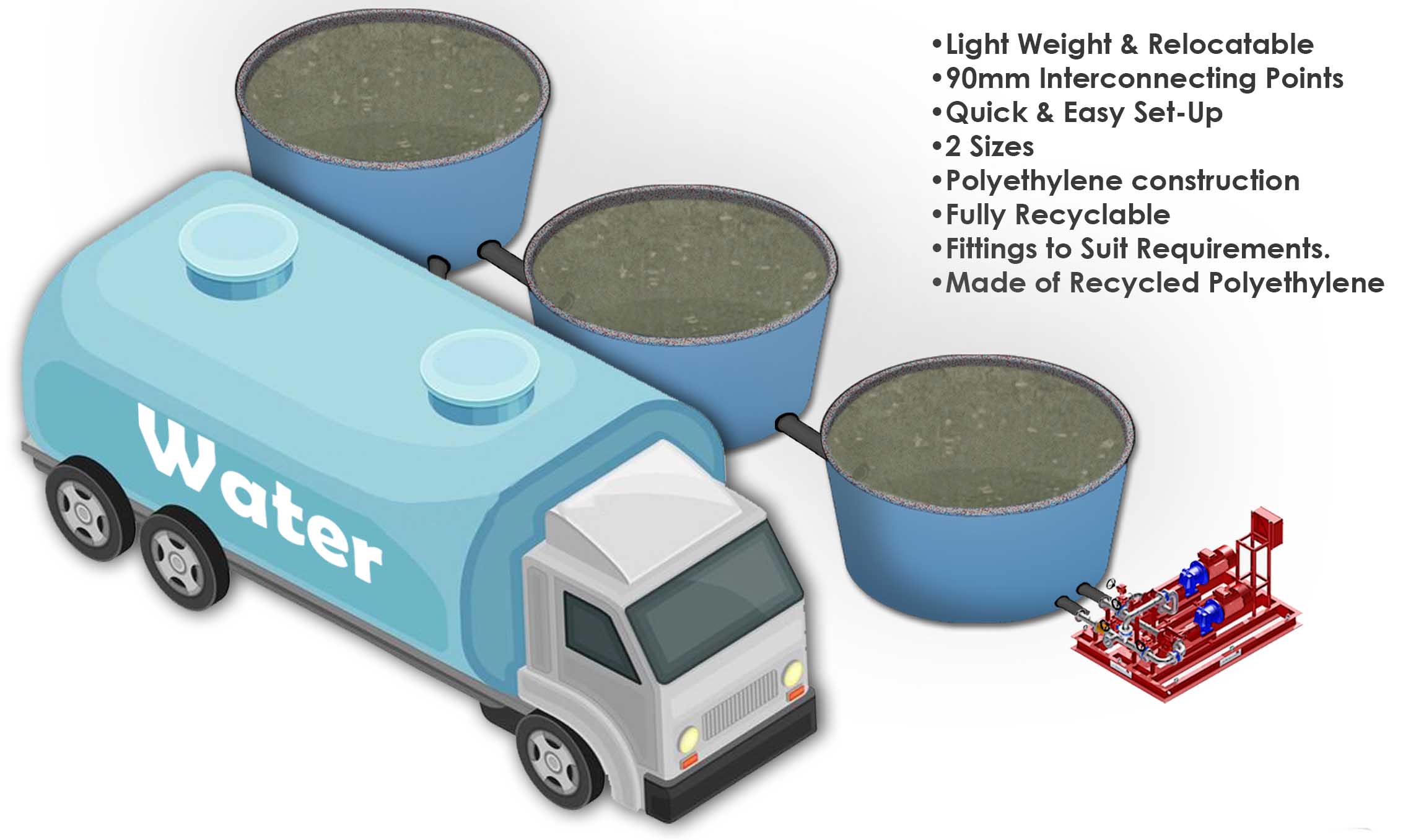 Open Top Water Tanks Polyworld