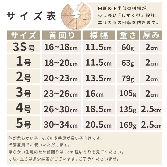 これまでで最高の1号 重さ すべての魚の画像