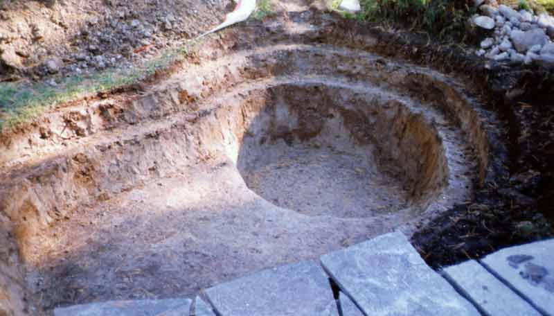 Pond Design Tips Hydrosphere Water Gardens