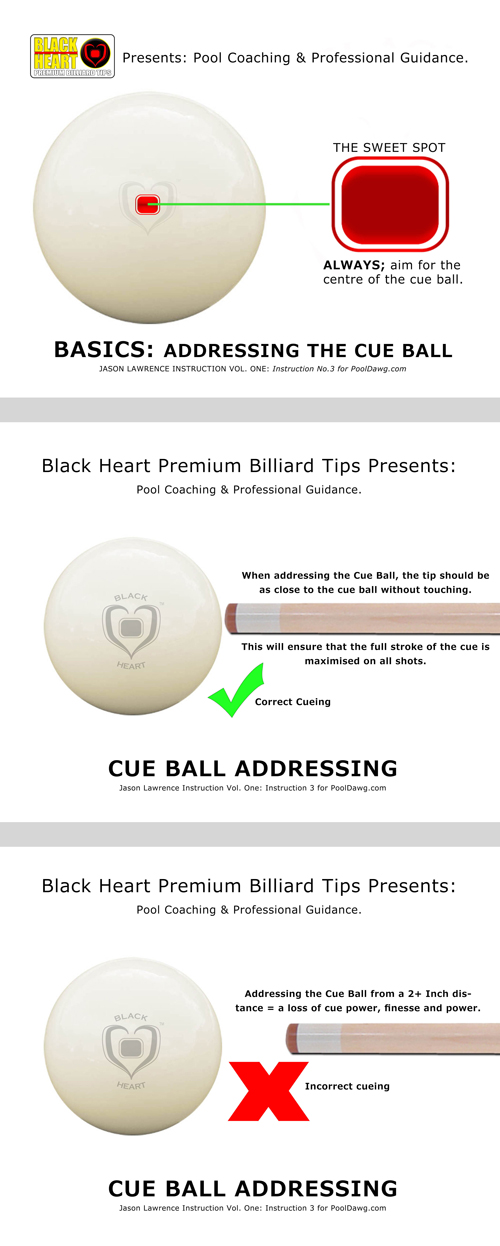 Understanding Cue Ball Deflection and English Pool Cues.