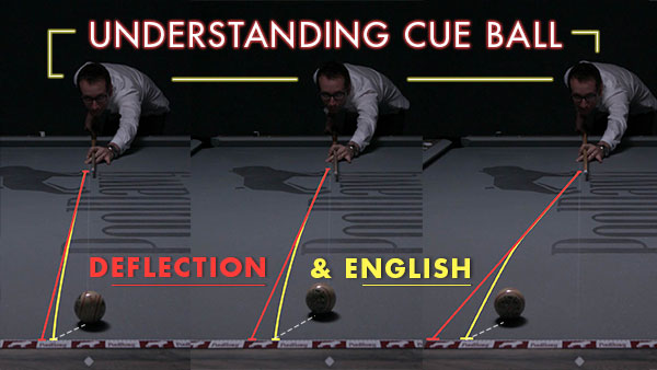 Pool (cue sports) Wikipedia