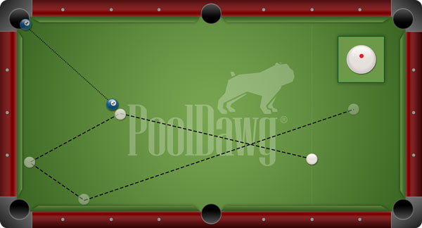 Pictures Of Cue Ball S Path For Practice English Edition By.