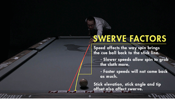 Pool Cues vs Snooker Cues: The Differences Explained