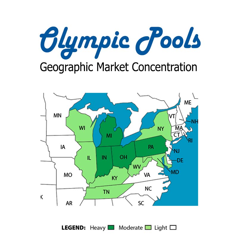 Olympic Pool Liners Pool Fits Liners & Covers