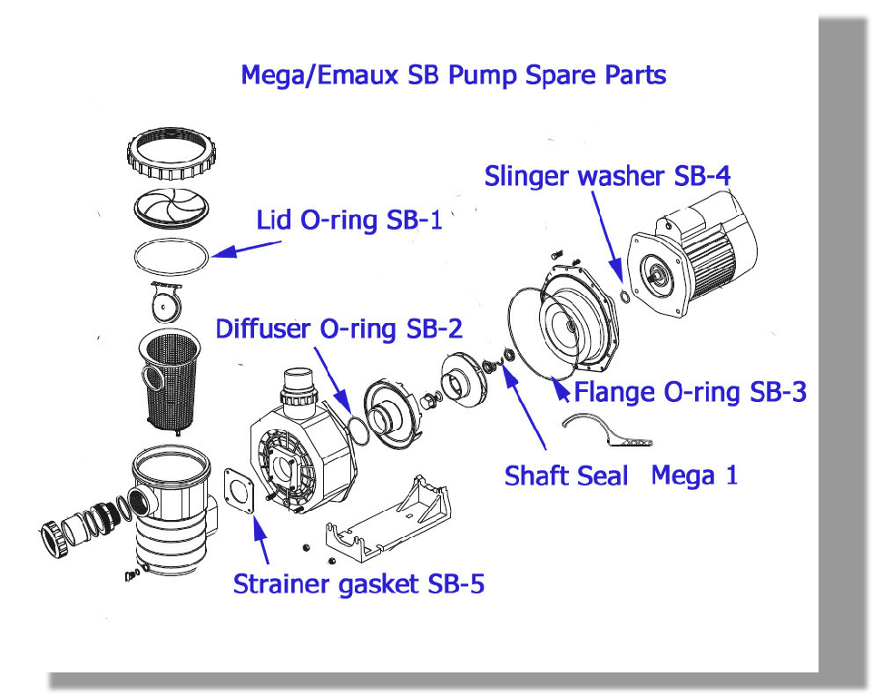 Emaux/Mega SB pump parts
