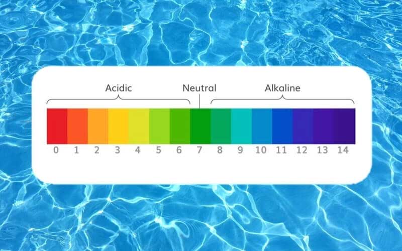 Hoher pHWert im Pool Wie senkt man den pHWert im Pool?