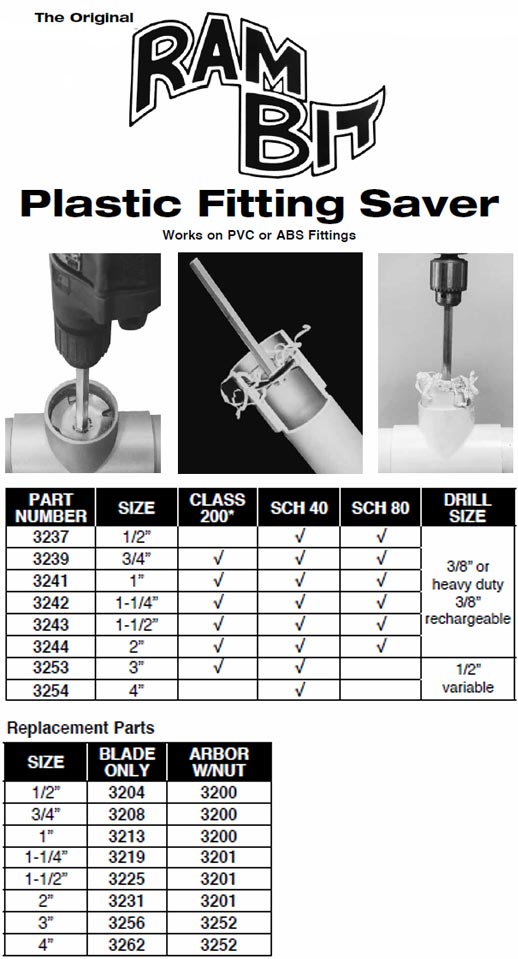 Pasco 2" Ram Bit Plastic Fitting Saver ABS or PVC 3244