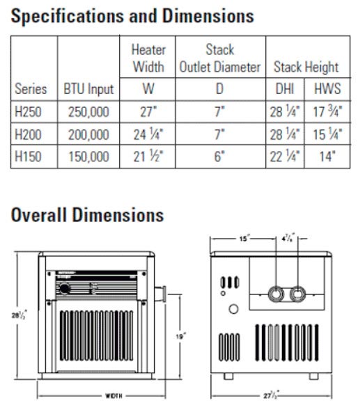 Hayward HSeries Natural Gas Millivolt Heater 200K BTU H2001