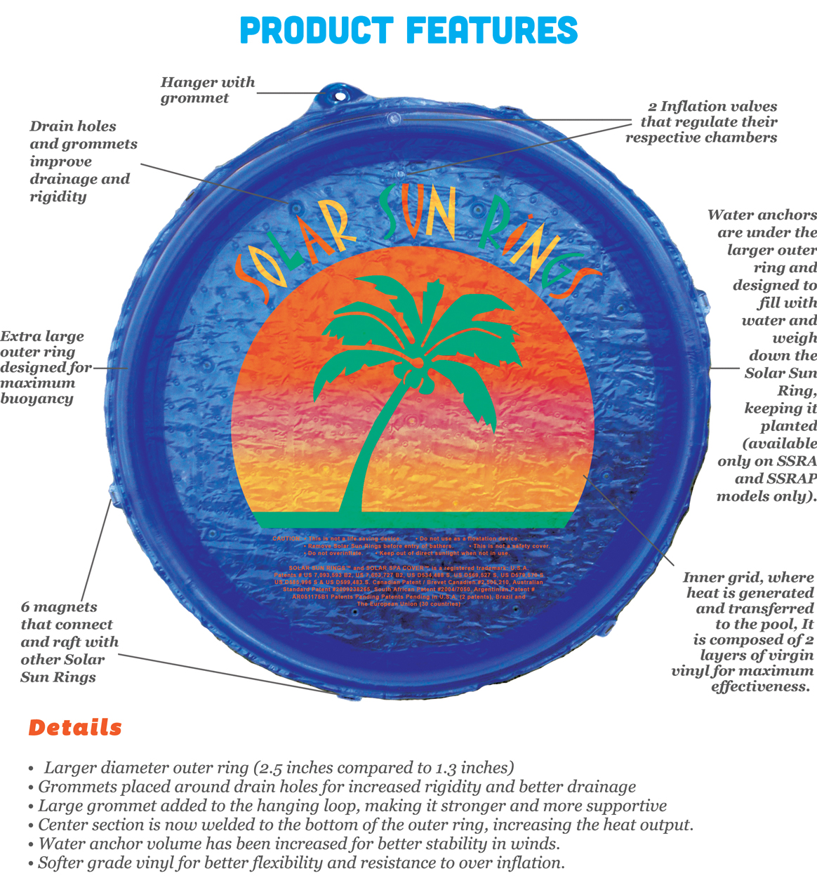 Solar Sun Rings Solar Blanket Spa Cover Sun Pattern SSP500