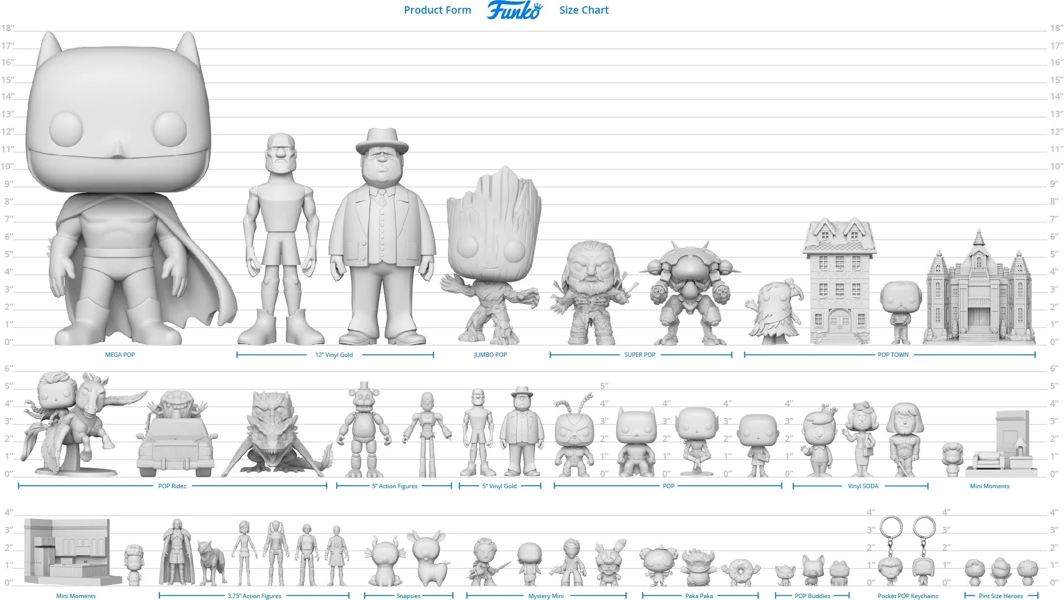 Funko POP! overzicht