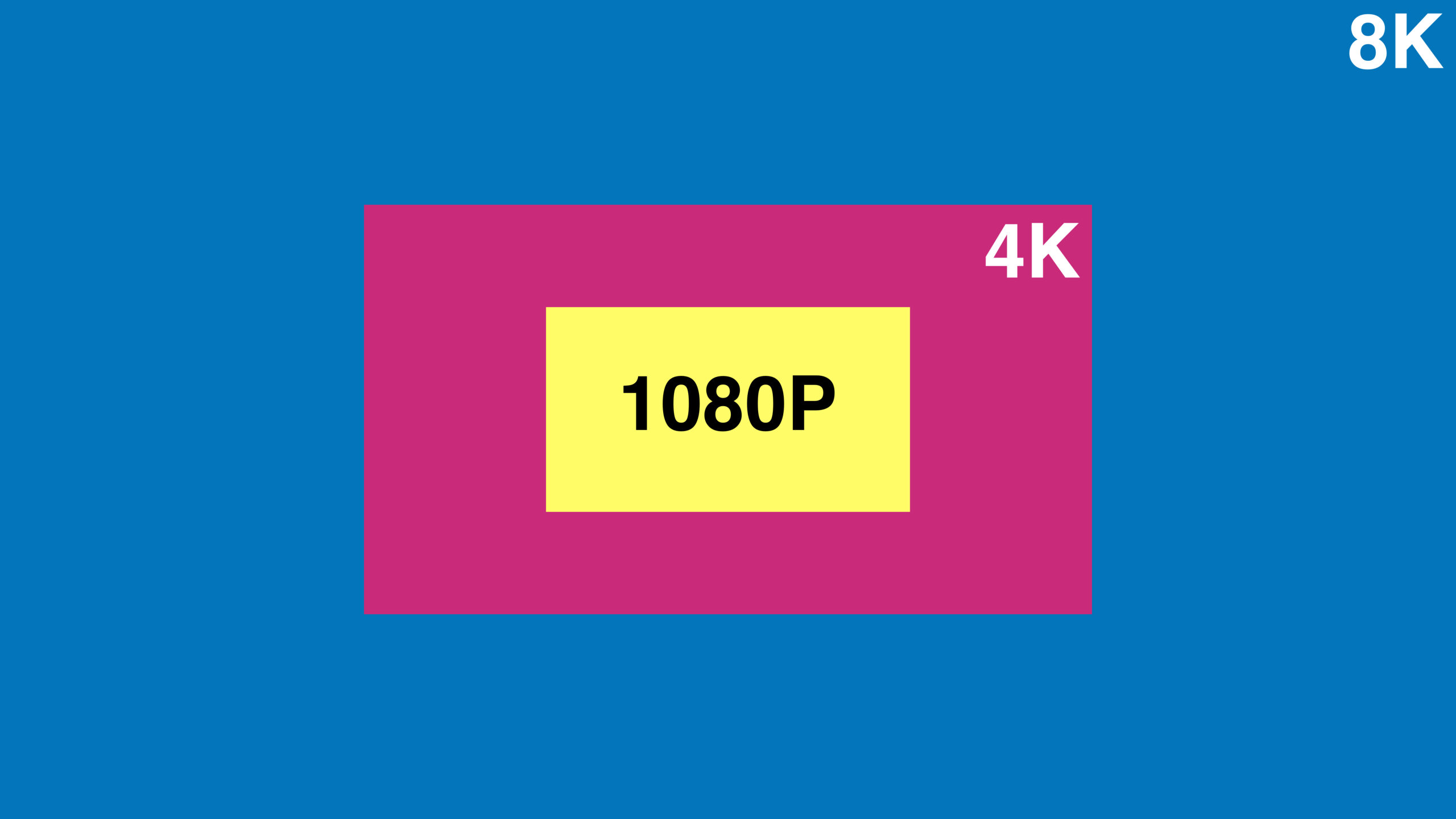 What is 8K and should your next TV have it? Popular Science