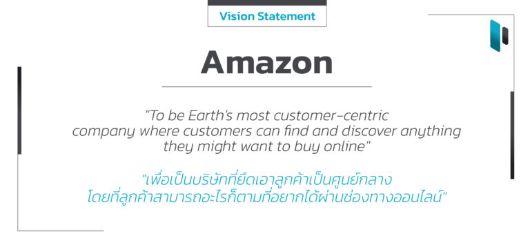 Amazon Vision Statement