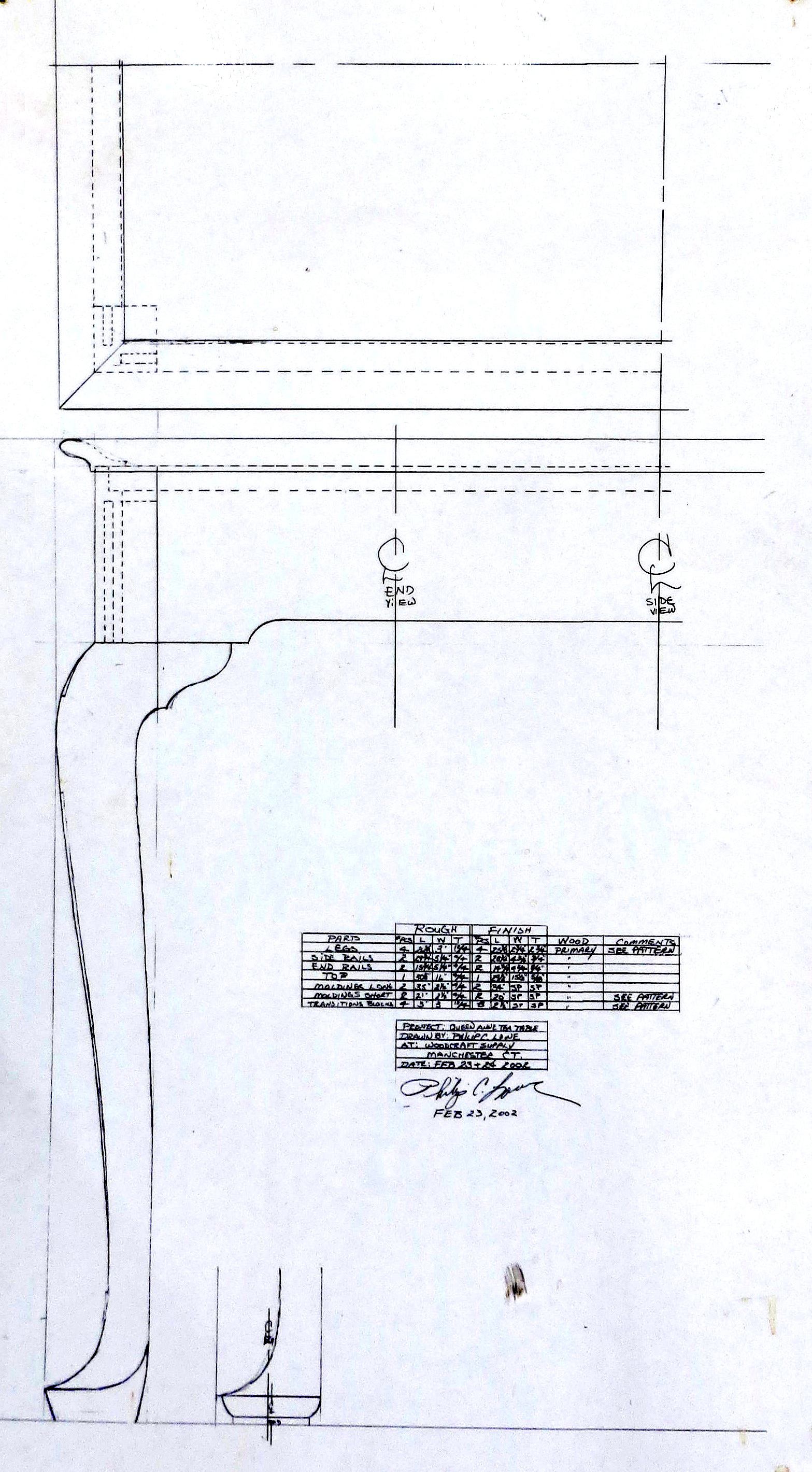 Guide How to calculate angles woodworking Tom