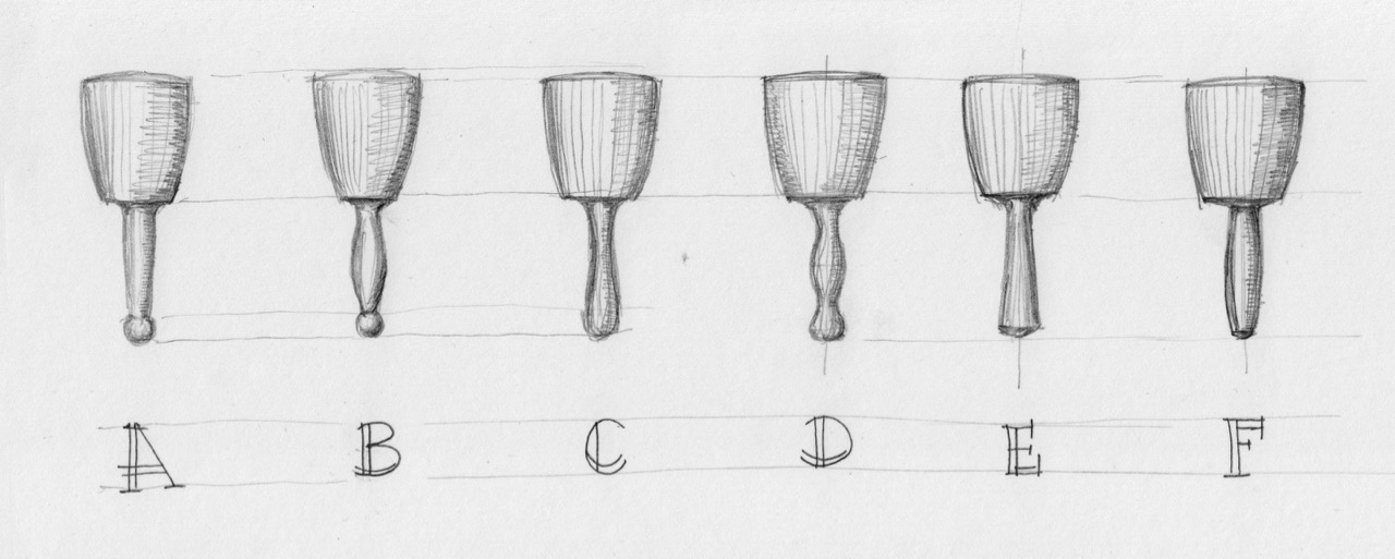 The Best Design for a Round Mallet, Part 1