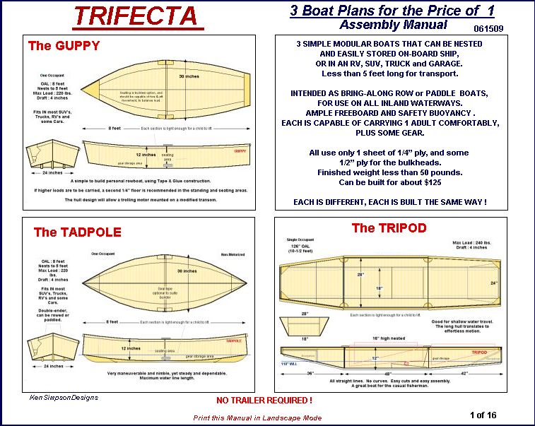Stitch Glue Boat Plans Free