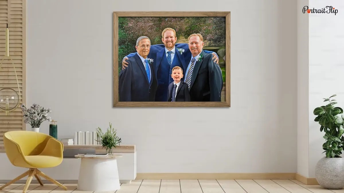 The Complete Guide to Canvas Sizes (2024 Updated )