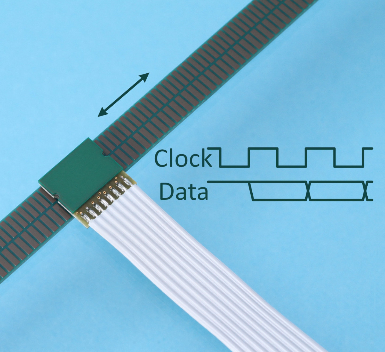 Miniature inductive encoder kits POSIC