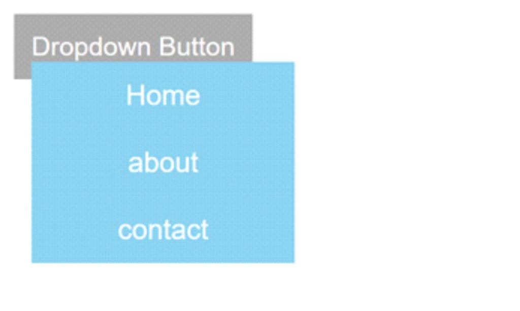CSS Dropdown Menu Learn How To Create and Style A Dropdown Menu