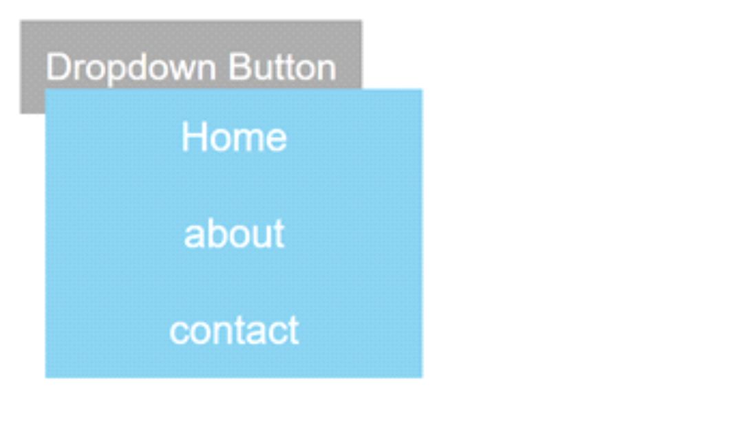 CSS Dropdown Menu Learn How To Create and Style A Dropdown Menu