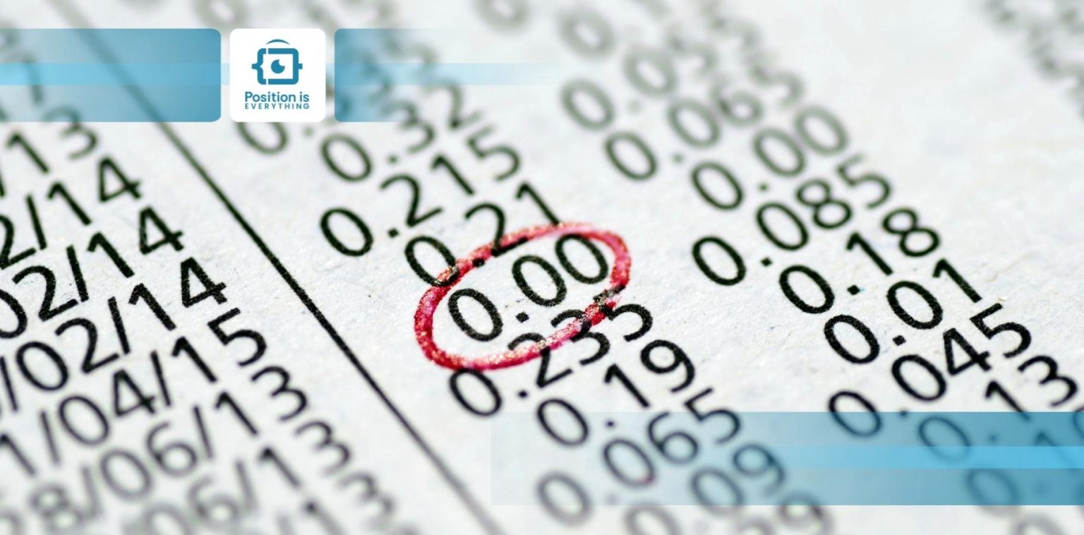 JavaScript Round to 2 Decimal Places Methods The Ultimate Guide