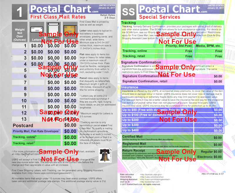First Class Mail & Special Services Chart Viewing Item