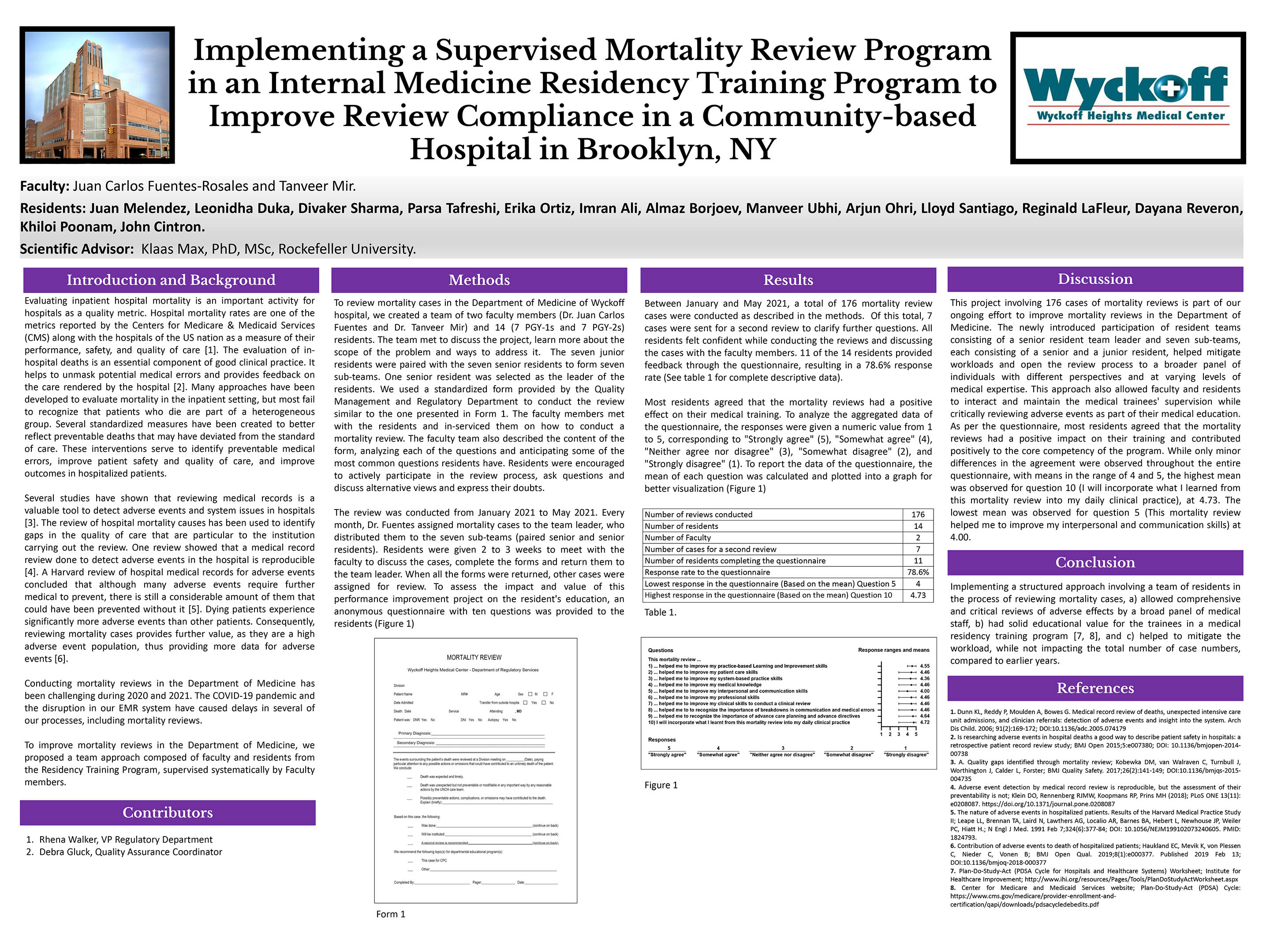 Implementing a Supervised Mortality Review Program in an Internal