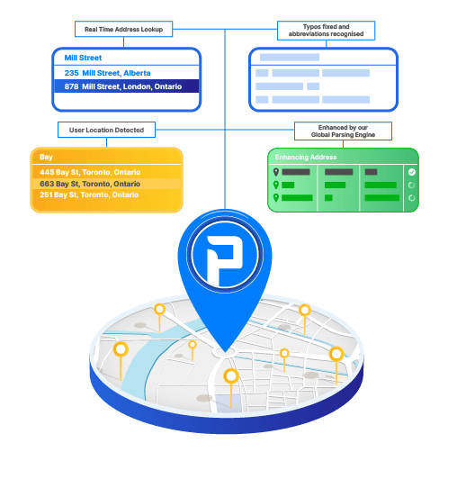 Canada Post Address Change What You Need to Know PostGrid