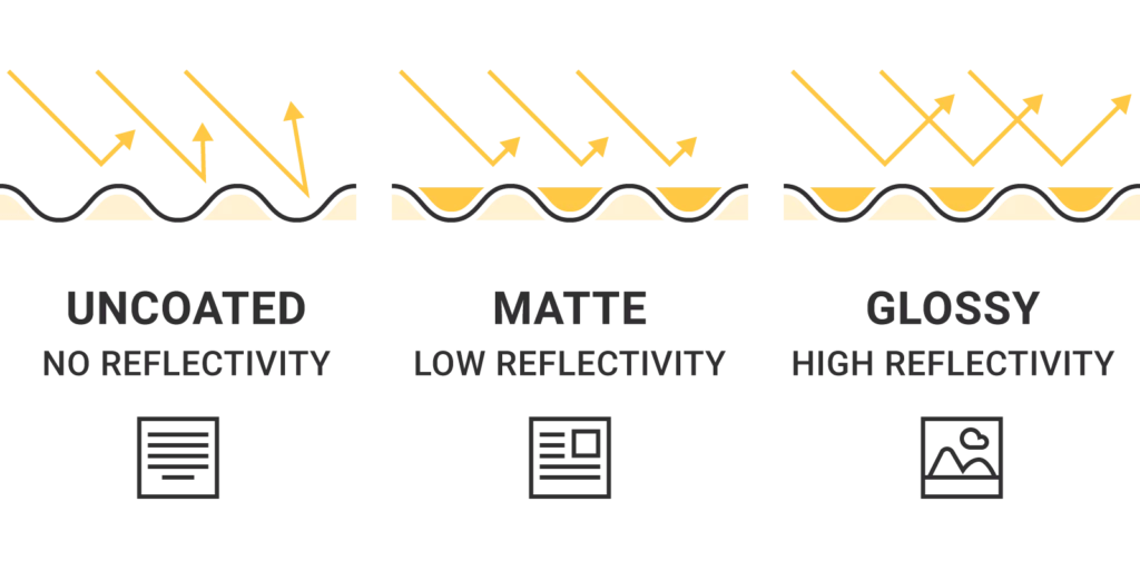 Inspiring Brochure Designs & Folding Options