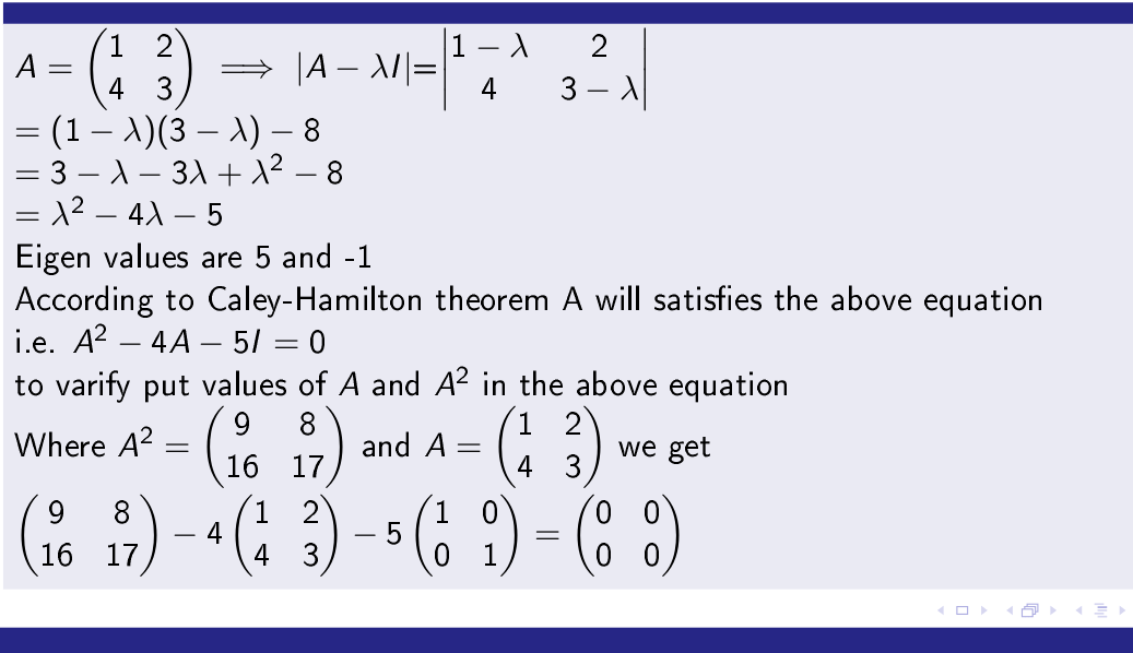 CaleyHamilton Theorem Academy