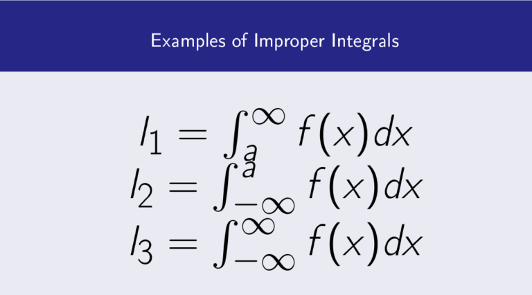 Improper Integrals Hub and Network of Posts