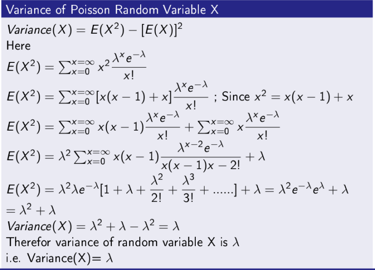 Poisson Distribution in Statistics Hub and Network of Posts