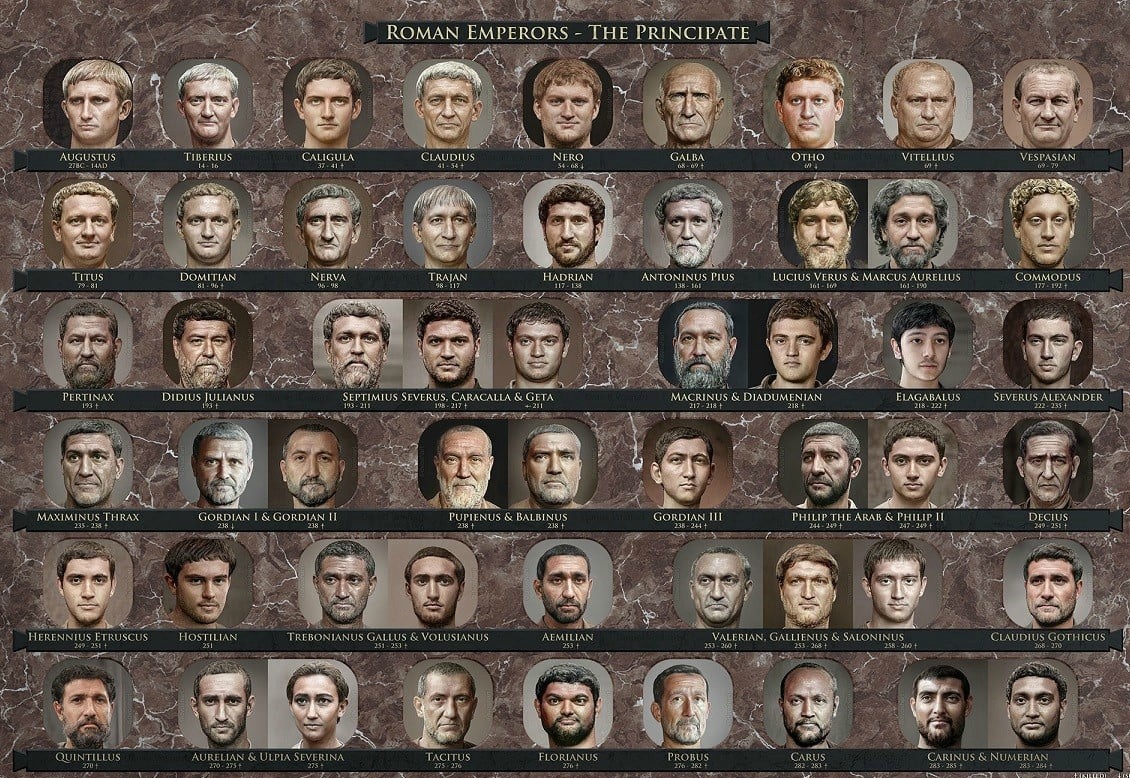 Know who the Roman Emperors were
