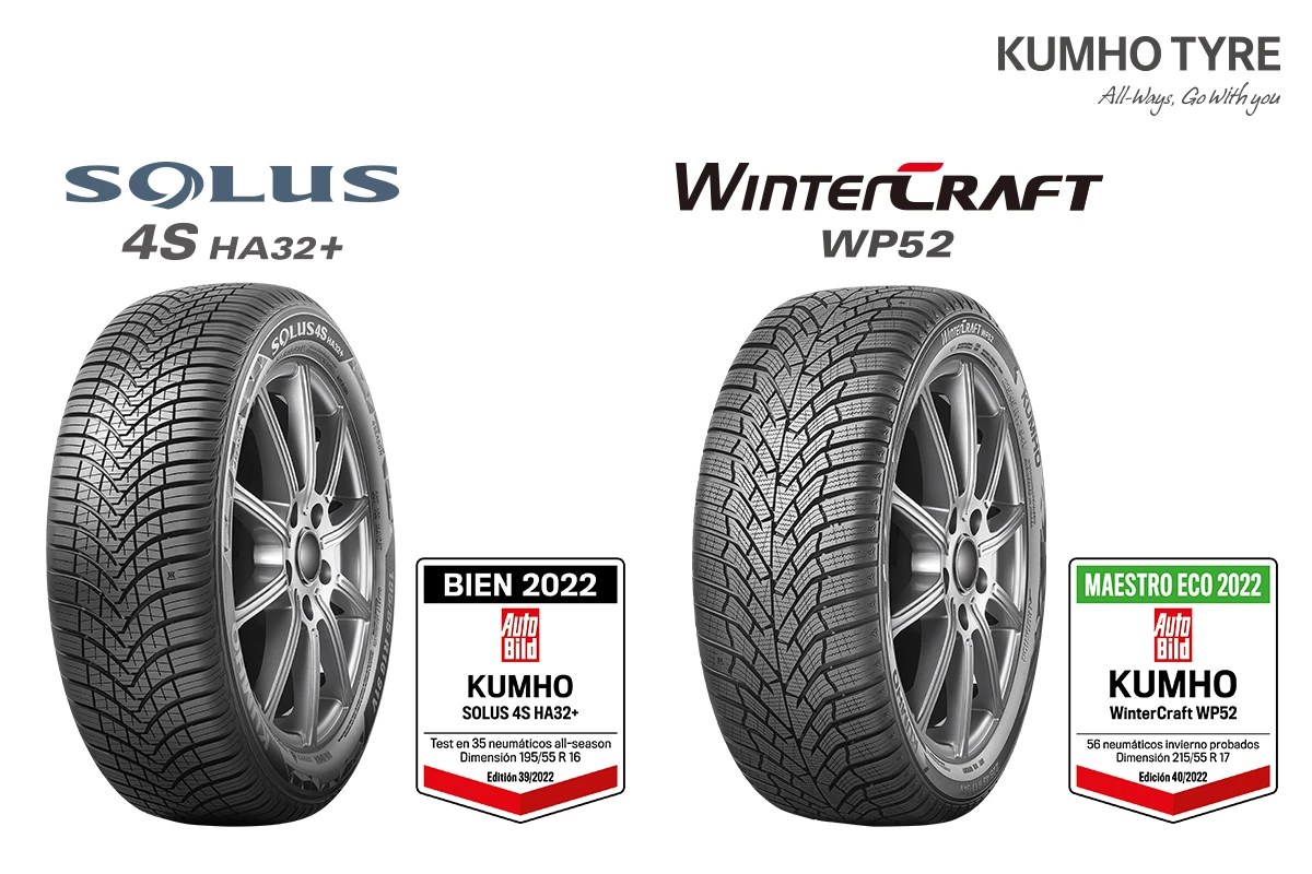El neumático Kumho Solus 4S HA32+ logra el quinto puesto en las pruebas