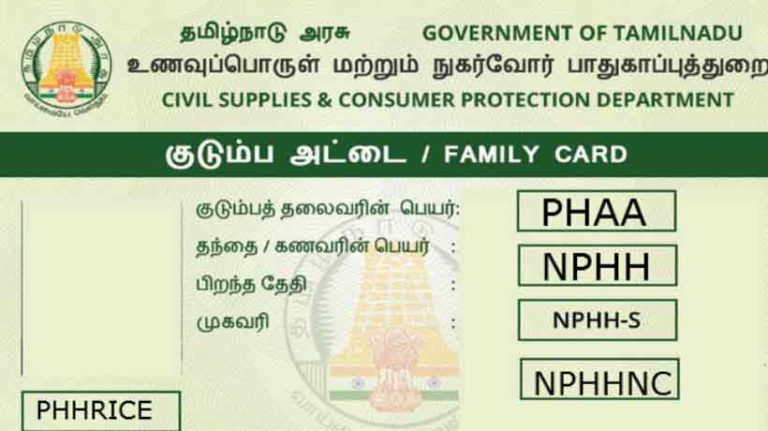 ரேஷன் அட்டை வகைகள் அதன் குறியீடு..! NPHH, PHH,AAY, NPHHS குடும்ப