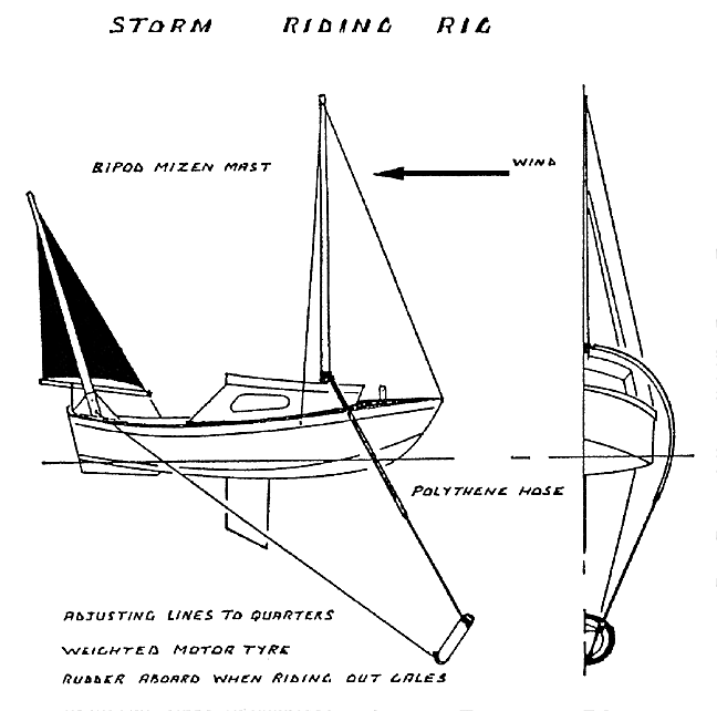 West Wight Potter Sailing Cruiser Modifications