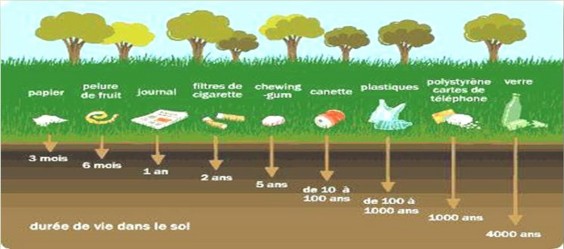 Ensemble Nettoyons la Nature mairie de poucharramet