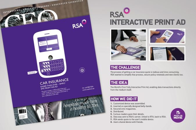 Top 10 Most Interactive Car Print Ads