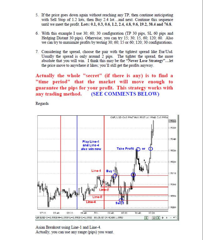 4 Surefire Forex Trading Tips That Will Make You A Better Trader