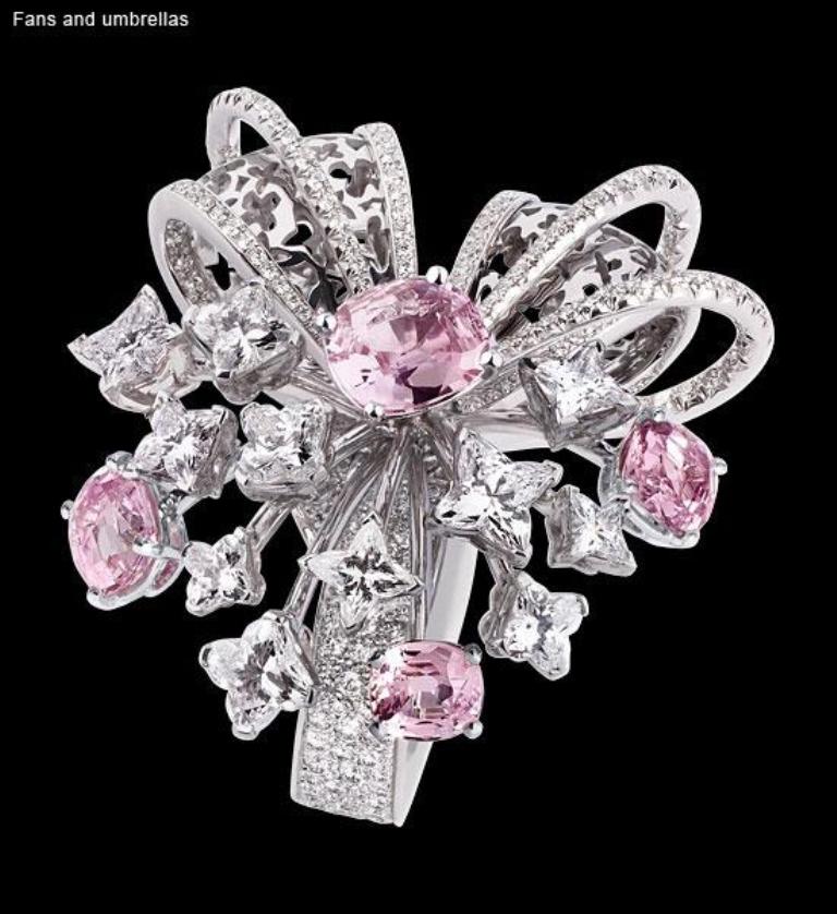 How To Tell Real Jewelry From Fake