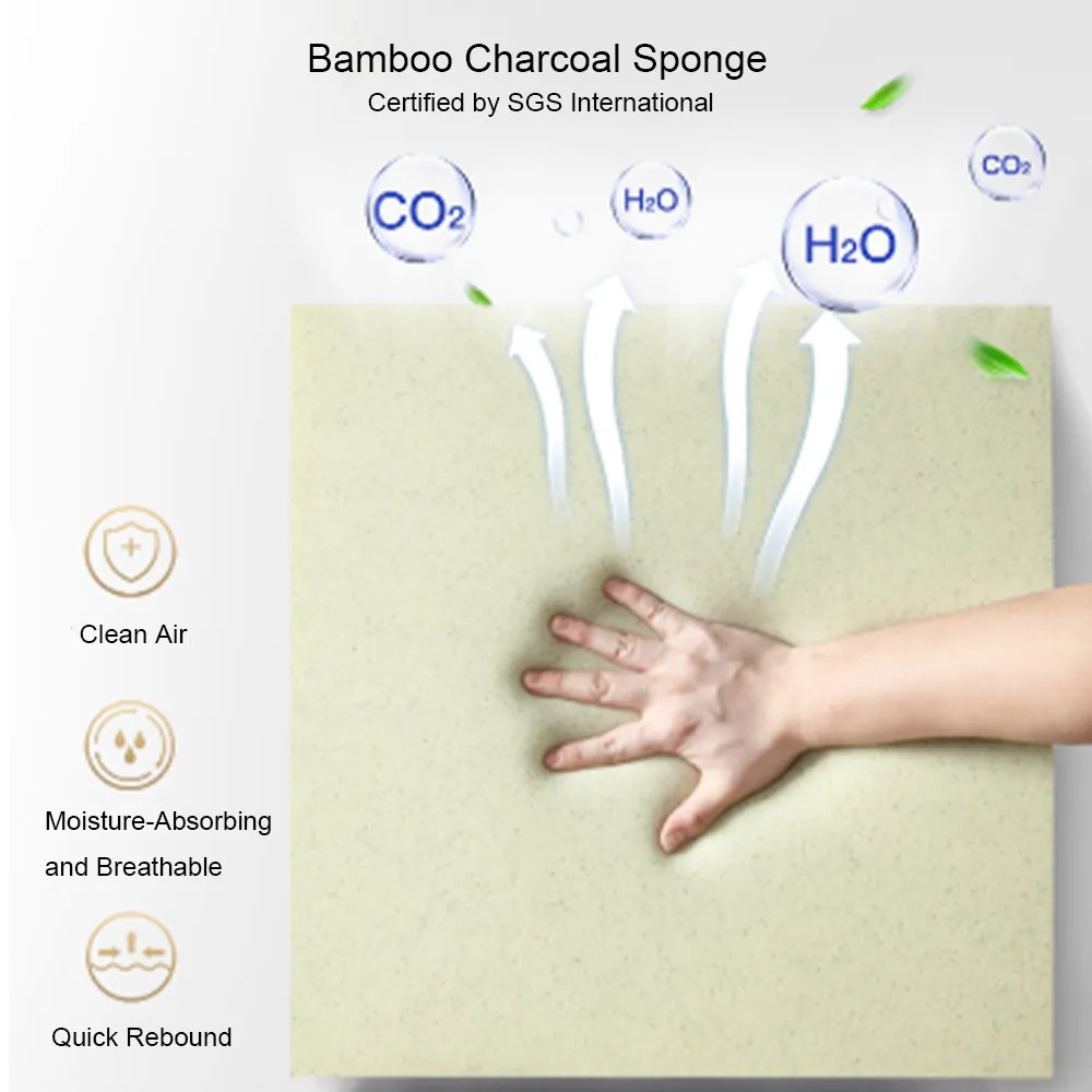 Couch Filling Guide The Best Fillings for Couch Cushions & Seat POVISON