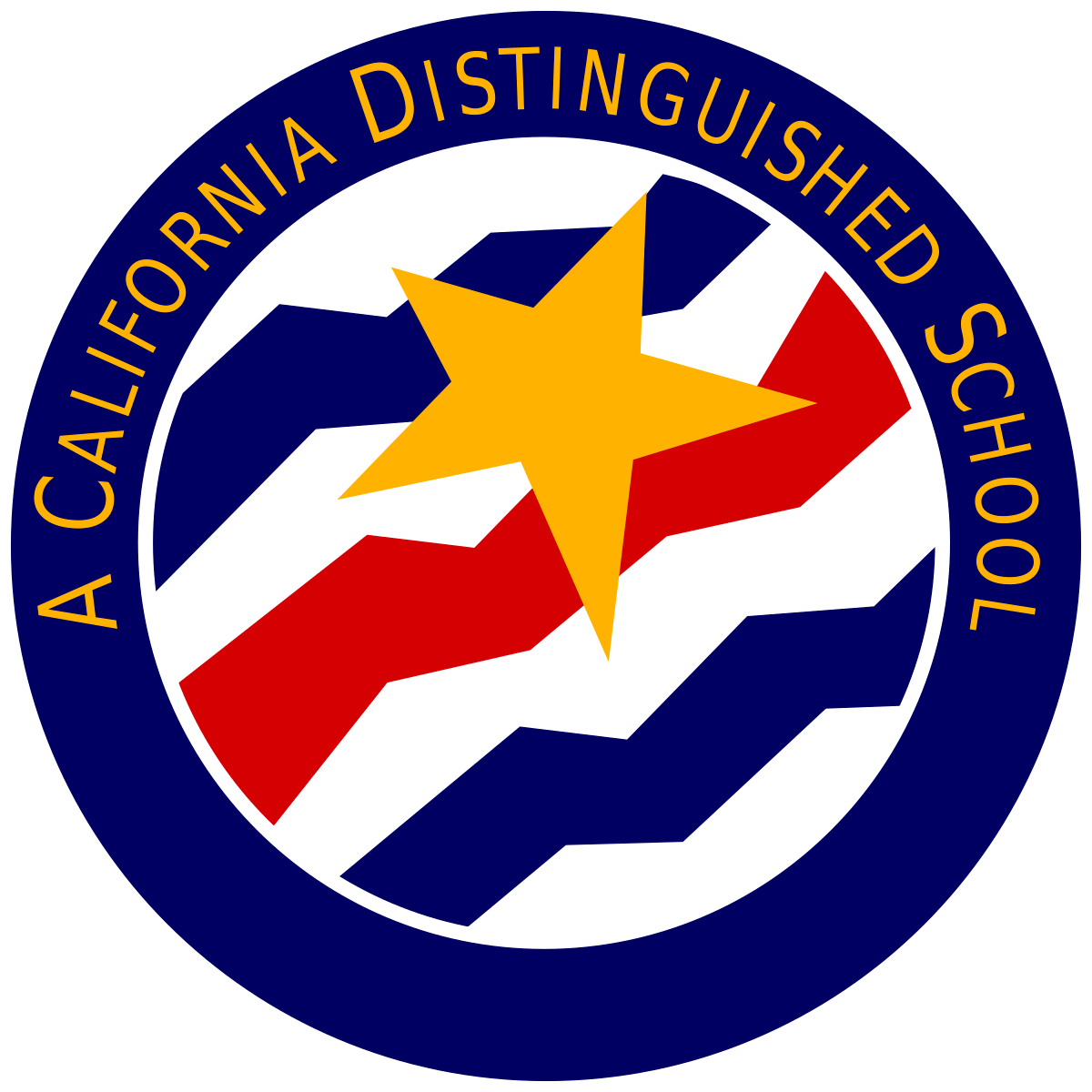 Poway Unified School District