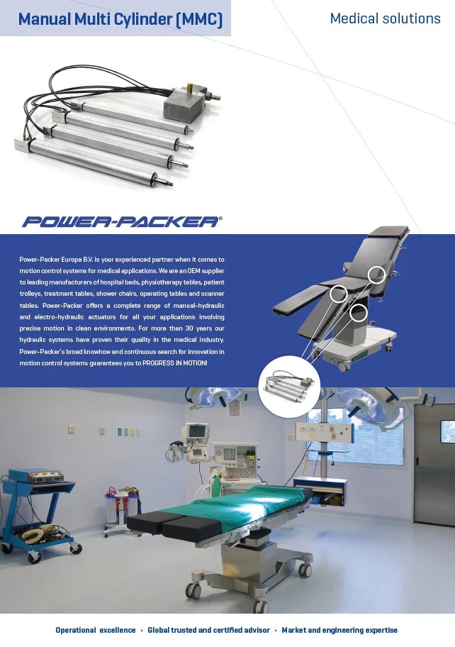 Brochures PowerPacker