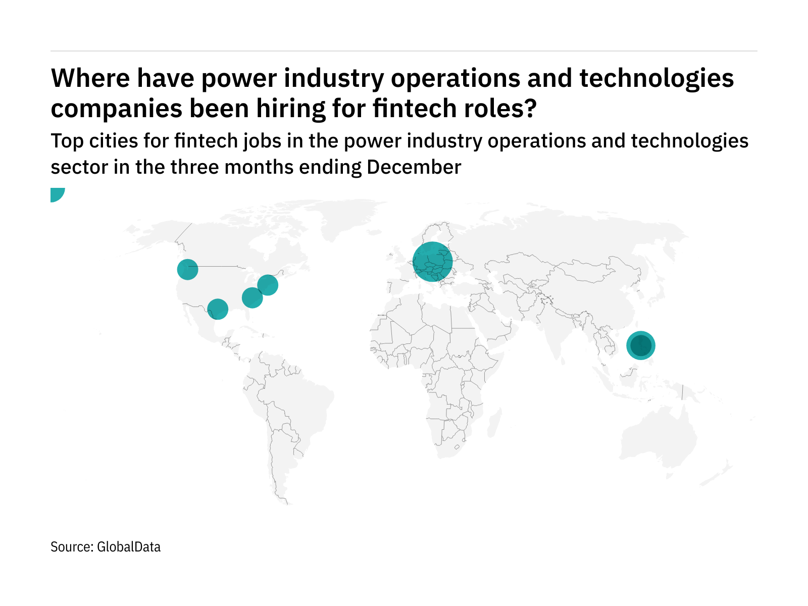 AsiaPacific is seeing a hiring boom in power industry fintech roles
