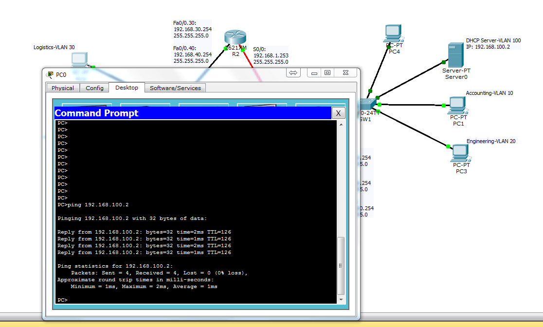 Pt. 2-How to implement DHCP (Relay Agent), ROAS &amp; OSPF (Open Shortest Path  First) | Network Wrangler – Tech Blog