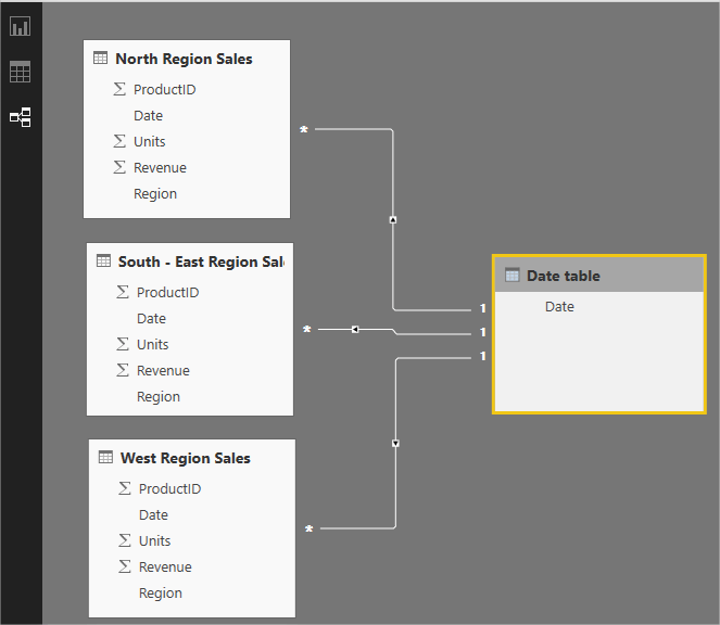 How to Implement Date Tables Power BI Tutorials & How To