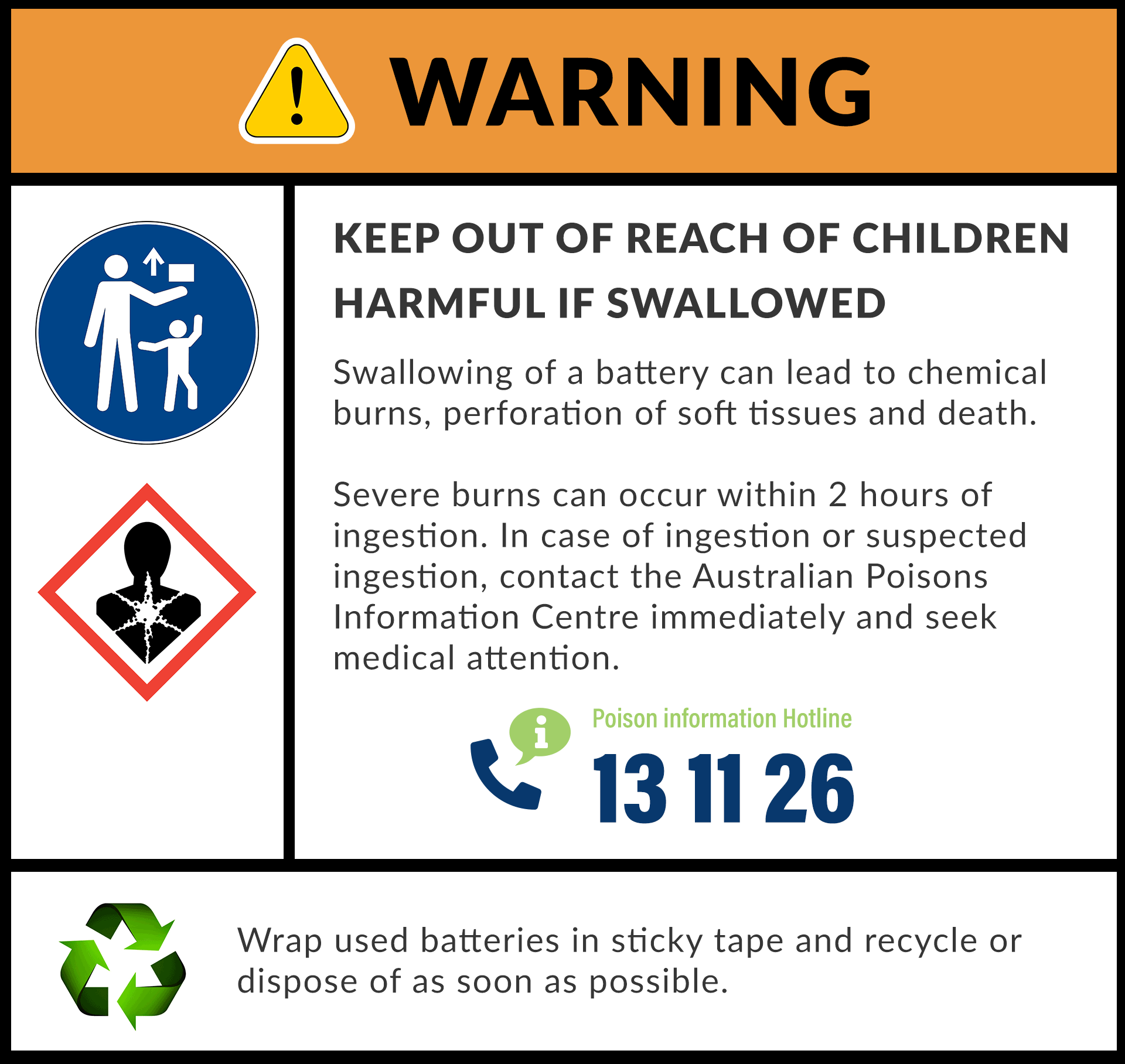 Bulk Battery Australia