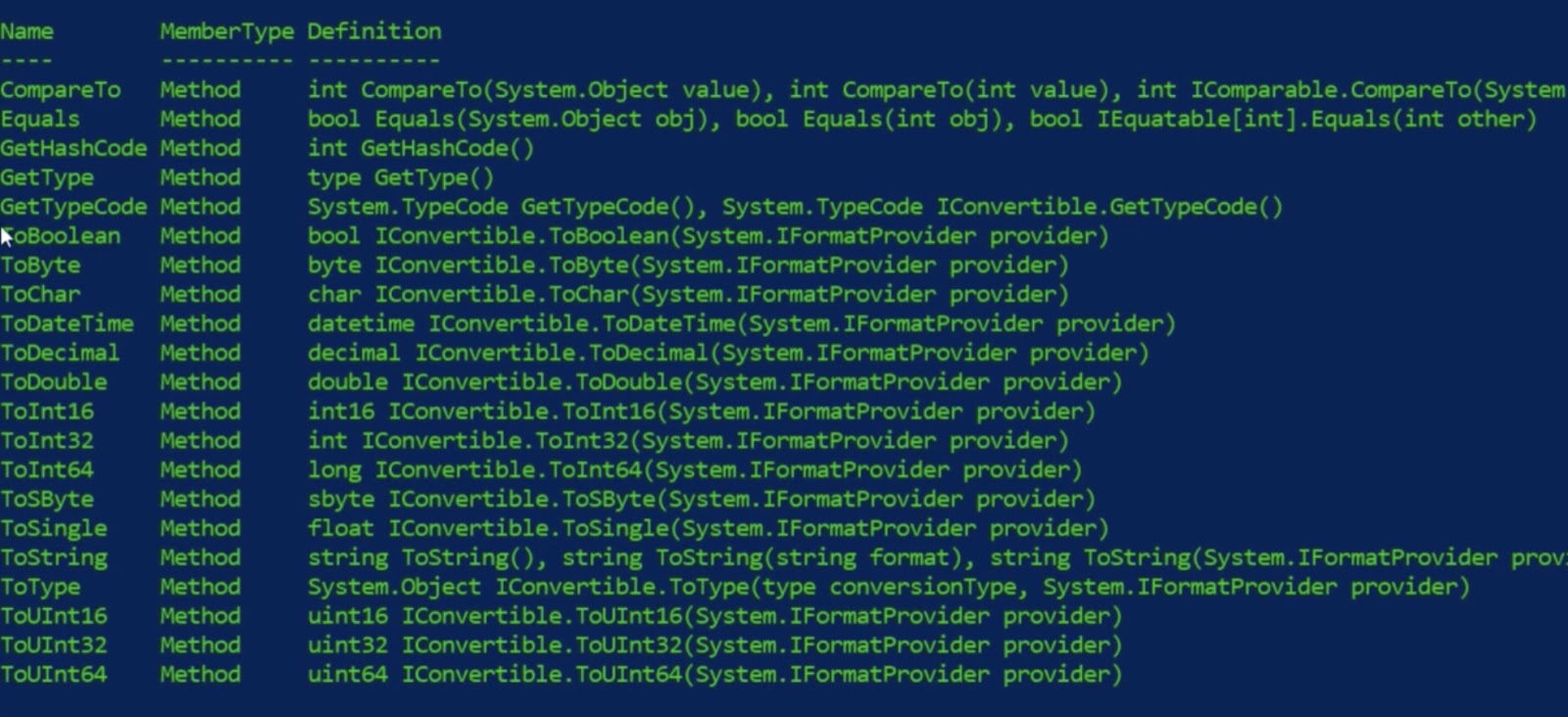 SetVariables PowerShell A Comprehensive Guide