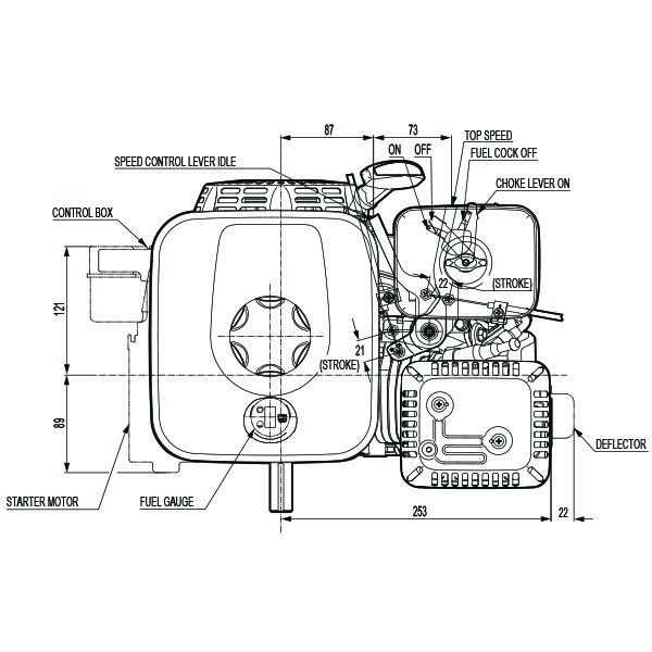 Predator 212 Electric Start Wiring Diagram - Diagram Techno